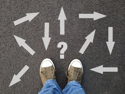 How to Build an Execution Roadmap—Even When the Path Forward is Unclear